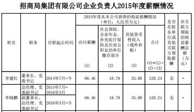 淘气天尊：北交所开始传递一个重要信号！