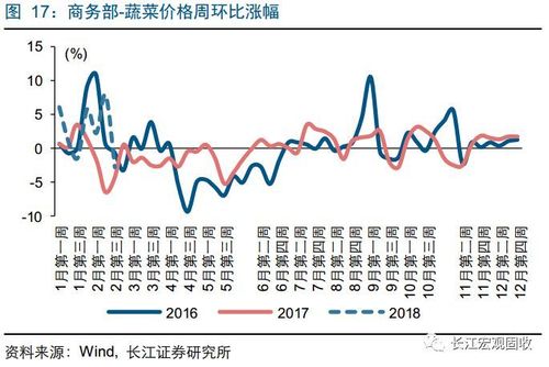 汇金买入ETF再度释放积极信号 中长期价值投资资金有望“快步进场”