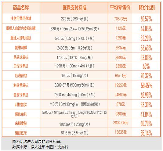 异动快报：大连圣亚（600593）1月3日13点3分触及涨停板